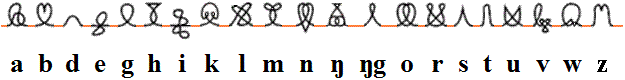 Avoiuli letters