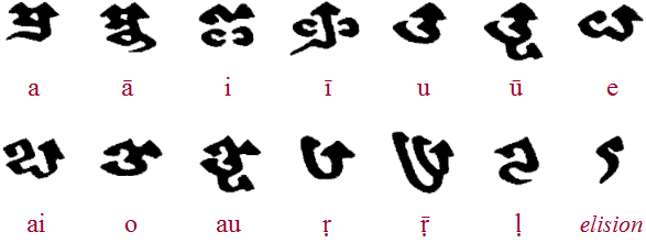 Bhaiksuki initial vowels