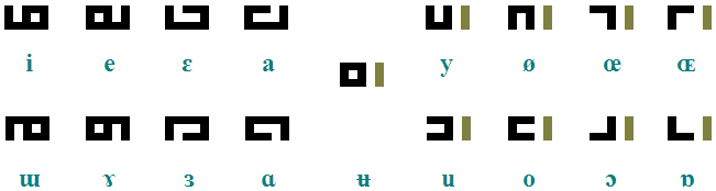 Aesklon vowels