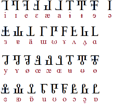 vowels of Klaekson-Zaen