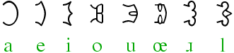 Maui vowel shapes