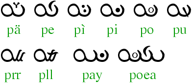 Na'vi vowels etc