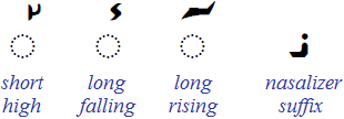 Hanifi modifiers