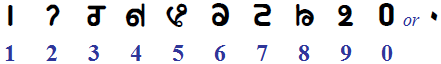 Hanifi numerals