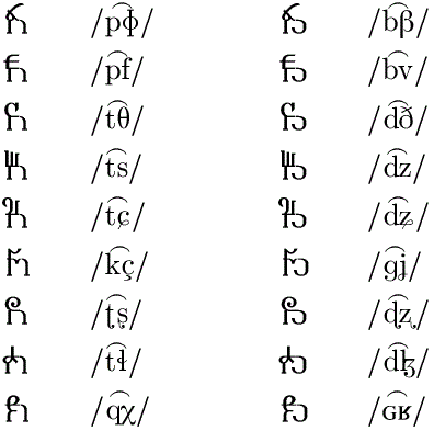 Sigil Script 16ed