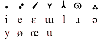 SIGIL vowel points