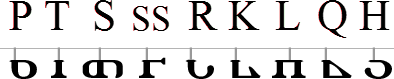 SIGIL consonantal bases