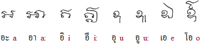 Khom Thai initial vowels